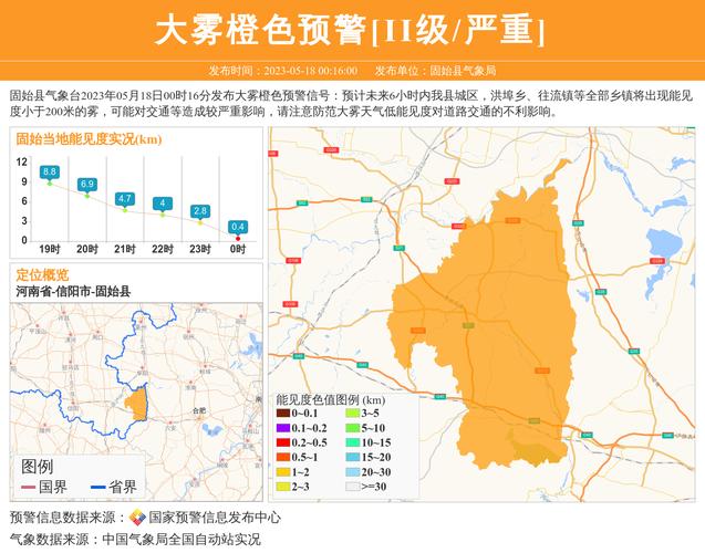 河南信阳天气预报7天查询结果，河南信阳的天气预告-第3张图片-优品飞百科