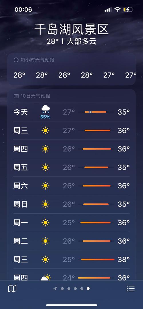 杭州千岛湖天气一周预报查询？杭州千岛湖未来七天天气？