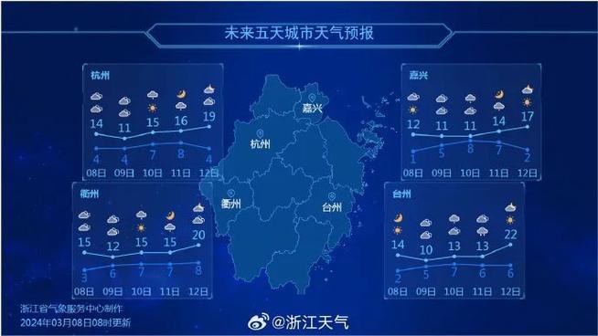 杭州千岛湖的天气预报30天，杭州千岛湖天气预报30天查询百度地图-第4张图片-优品飞百科
