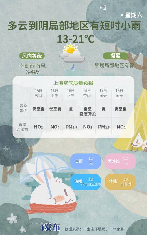 杭州天气实时播报24小时，杭州天气预报实时播报-第4张图片-优品飞百科