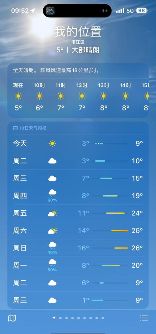 杭州天气实时播报24小时，杭州天气预报实时播报-第8张图片-优品飞百科