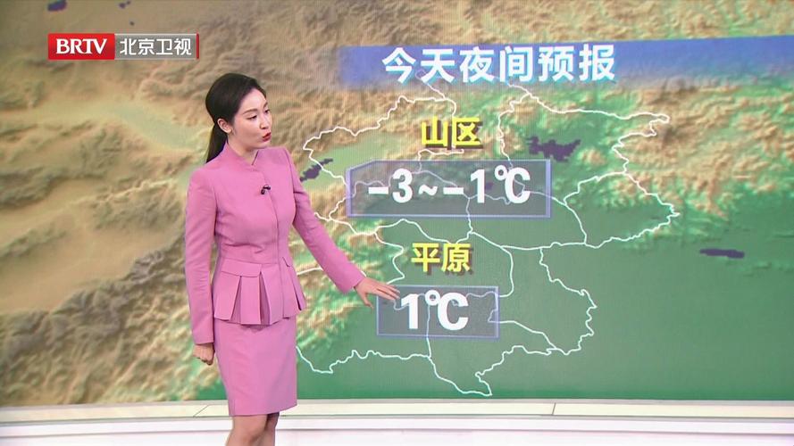 北京顺义天气预报?北京顺义天气预报实时查询百度?-第2张图片-优品飞百科 北京顺义天气预报?北京顺义天气预报实时查询百度?-第2张图片-优品飞百科