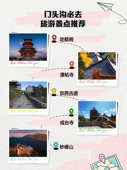 北京门头沟区天气预报7天，北京市门头沟天气预报明天