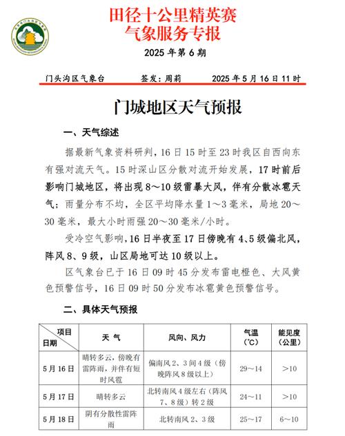 北京门头沟区天气预报7天，北京市门头沟天气预报明天-第6张图片-优品飞百科