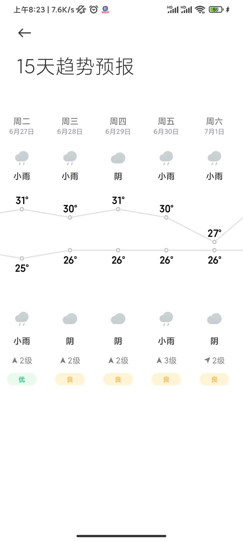 天气预报沈阳天气预报一周7天,天气预报沈阳天气预报一周7天查询?-第2张图片-优品飞百科 天气预报沈阳天气预报一周7天,天气预报沈阳天气预报一周7天查询?-第2张图片-优品飞百科