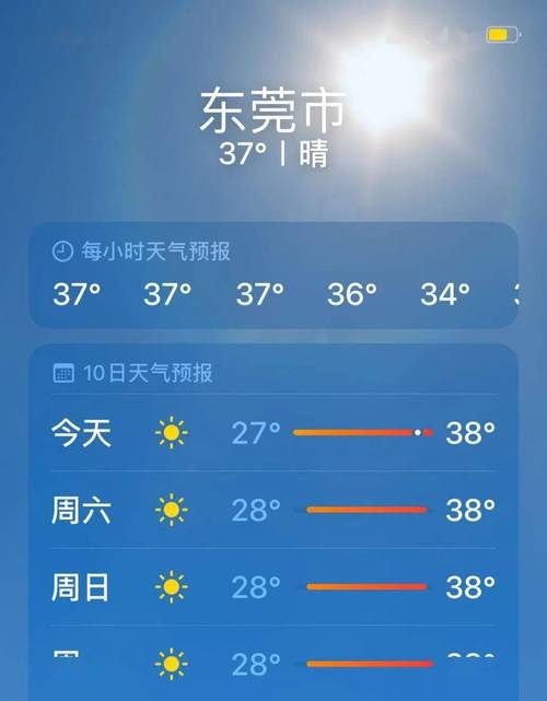 东莞天气预报15天查询?东莞天气预报15天查询最新消息白话?-第4张图片-优品飞百科 东莞天气预报15天查询?东莞天气预报15天查询最新消息白话?-第4张图片-优品飞百科