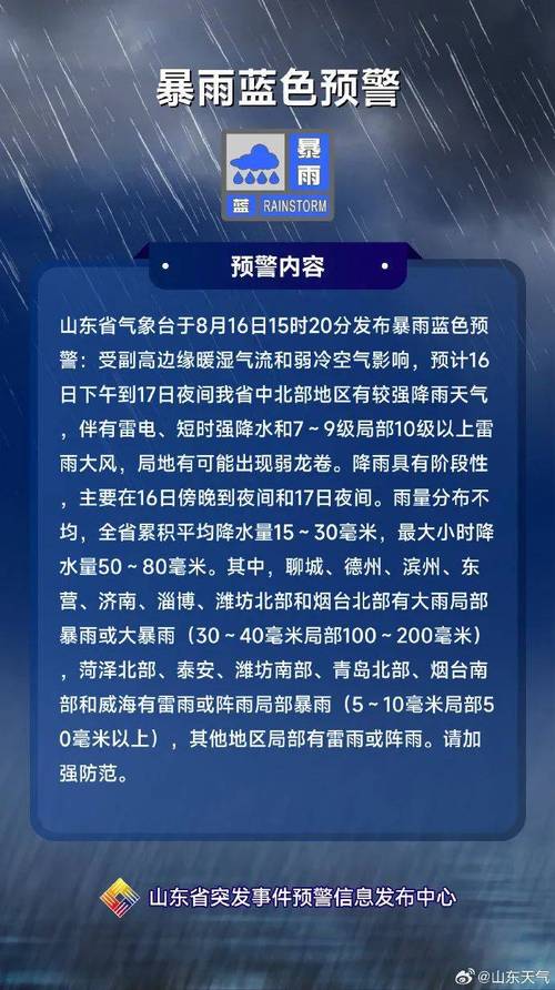 潍坊24小时实时天气预报，潍坊天气预报24小时详情-第6张图片-优品飞百科