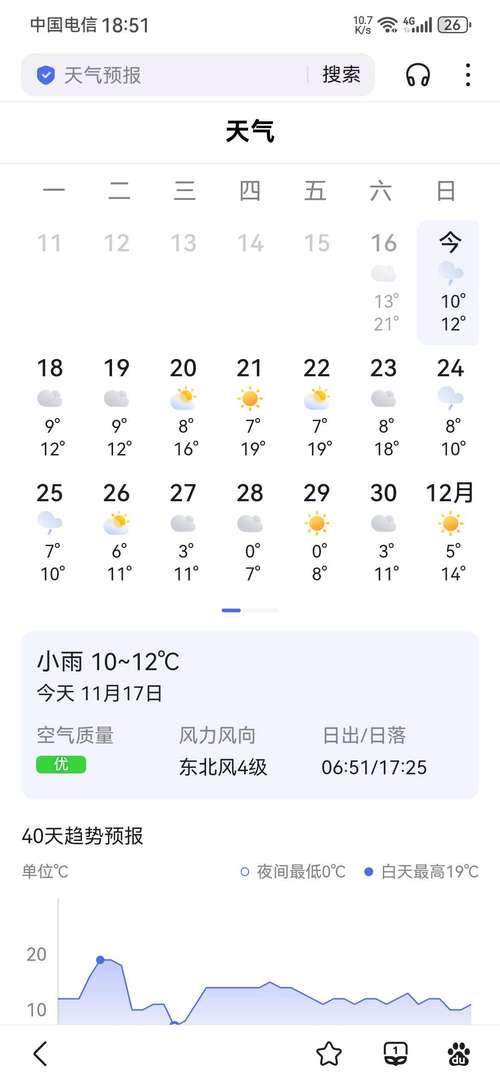 杭州市西湖区天气，浙江杭州市西湖区天气？