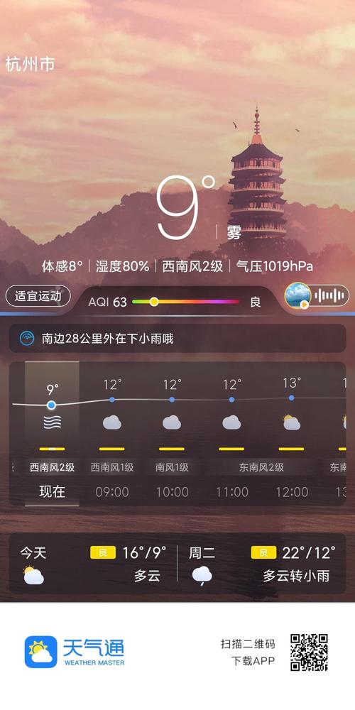 杭州天气穿衣指数，杭州气温穿衣-第4张图片-优品飞百科