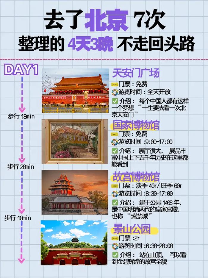 4月份的北京天气情况,4月份的北京天气情况如何?-第7张图片-优品飞百科 4月份的北京天气情况,4月份的北京天气情况如何?-第7张图片-优品飞百科