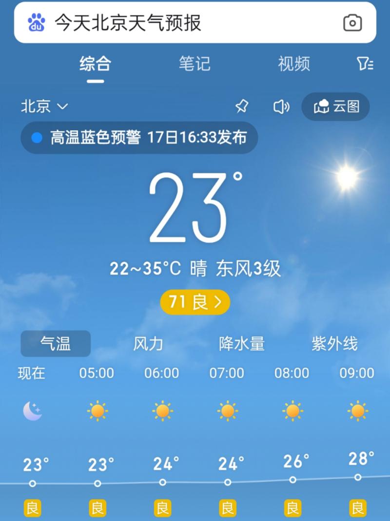 明天北京门头沟的天气预报，明天北京门头沟什么天气-第6张图片-优品飞百科