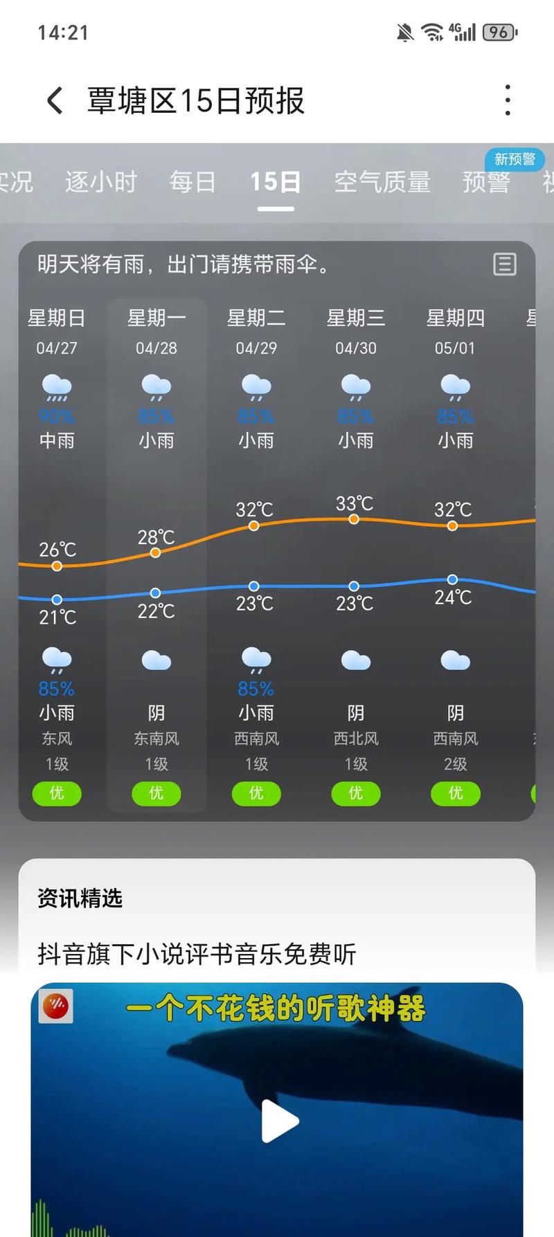 常州市天气预报?常州市天气预报七天?-第3张图片-优品飞百科 常州市天气预报?常州市天气预报七天?-第3张图片-优品飞百科