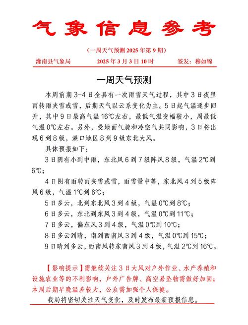 常州市天气预报?常州市天气预报七天?-第4张图片-优品飞百科 常州市天气预报?常州市天气预报七天?-第4张图片-优品飞百科