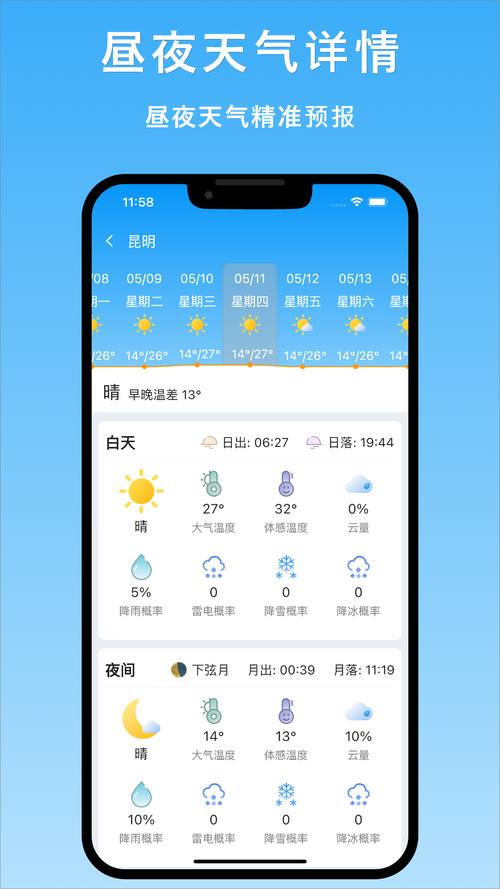 天气热天气预报？天气热天气预报明天？-第4张图片-优品飞百科