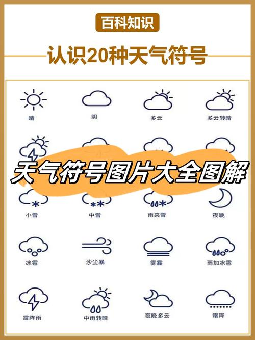 天气的标志都有哪些颜色？天气的标志都有什么？-第5张图片-优品飞百科