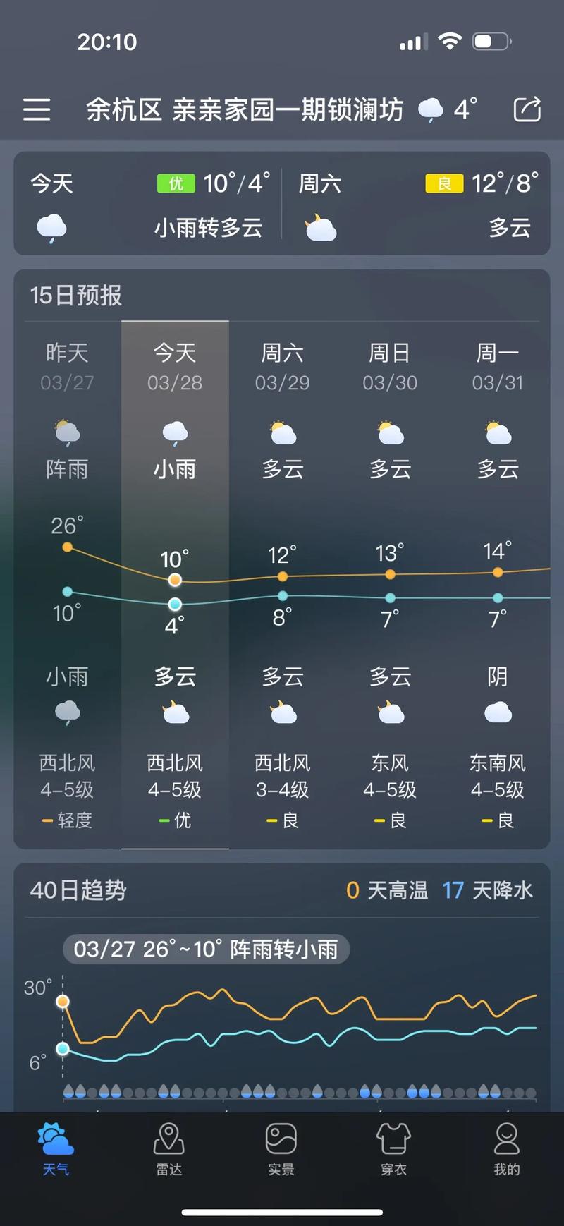 杭州天气余杭区天气，杭州余杭区 天气-第4张图片-优品飞百科