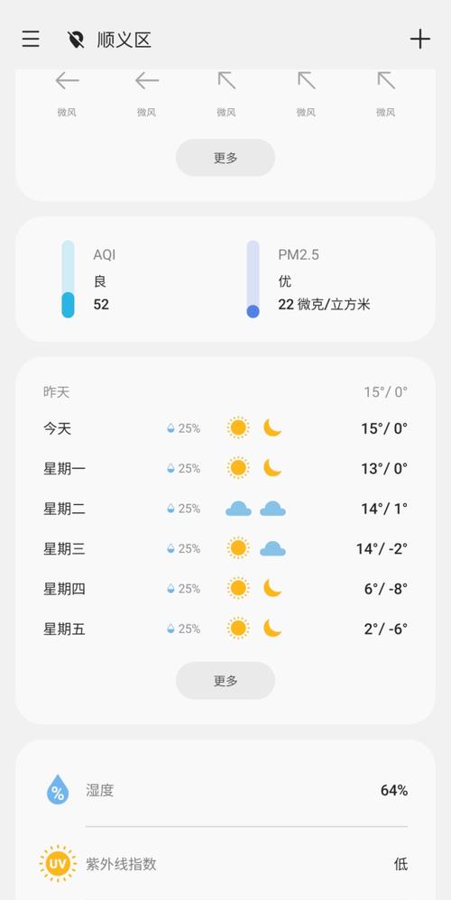 北京7月份天气情况查询，北京7月份天气情况统计表？-第4张图片-优品飞百科