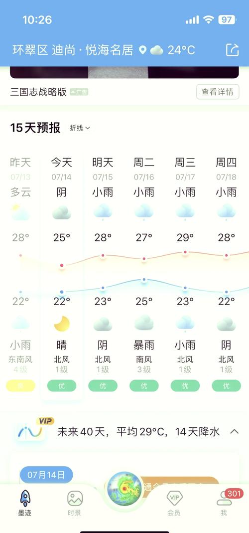 天气预报15天查询威海荣成，威海天气预报荣成天气预报一周？-第3张图片-优品飞百科