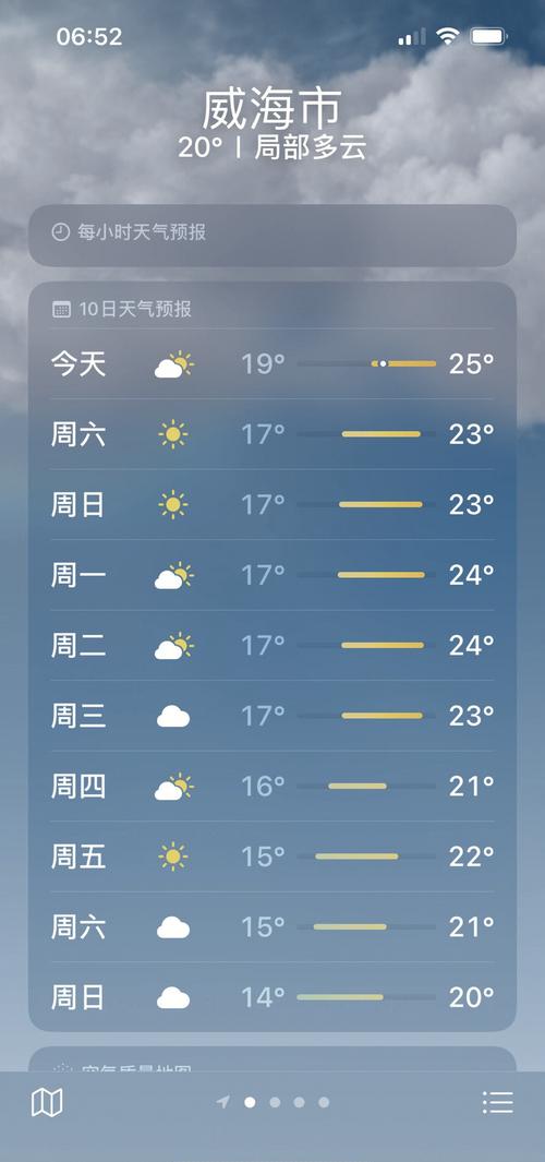 天气预报15天查询威海荣成，威海天气预报荣成天气预报一周？-第4张图片-优品飞百科