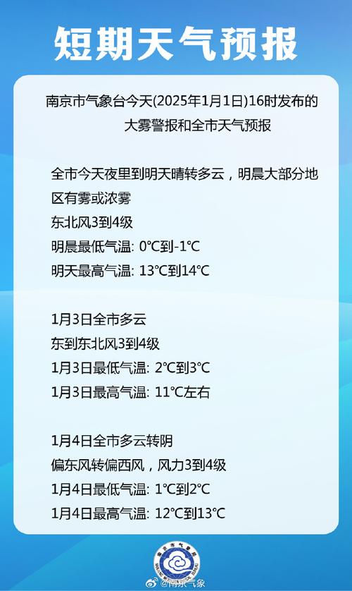 明日南京浦口天气，南京浦口天气预报30天-第2张图片-优品飞百科