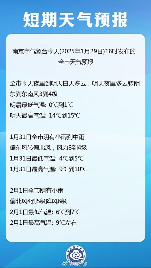 明日南京浦口天气，南京浦口天气预报30天-第5张图片-优品飞百科