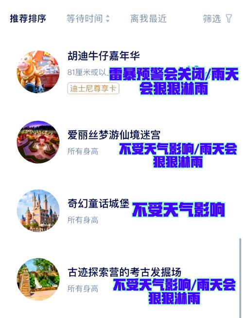 上海迪士尼天气预报7天？上海迪士尼天气预报7天准确？-第7张图片-优品飞百科