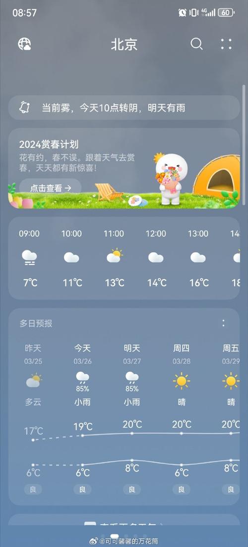 上海迪士尼天气预报7天？上海迪士尼天气预报7天准确？-第8张图片-优品飞百科