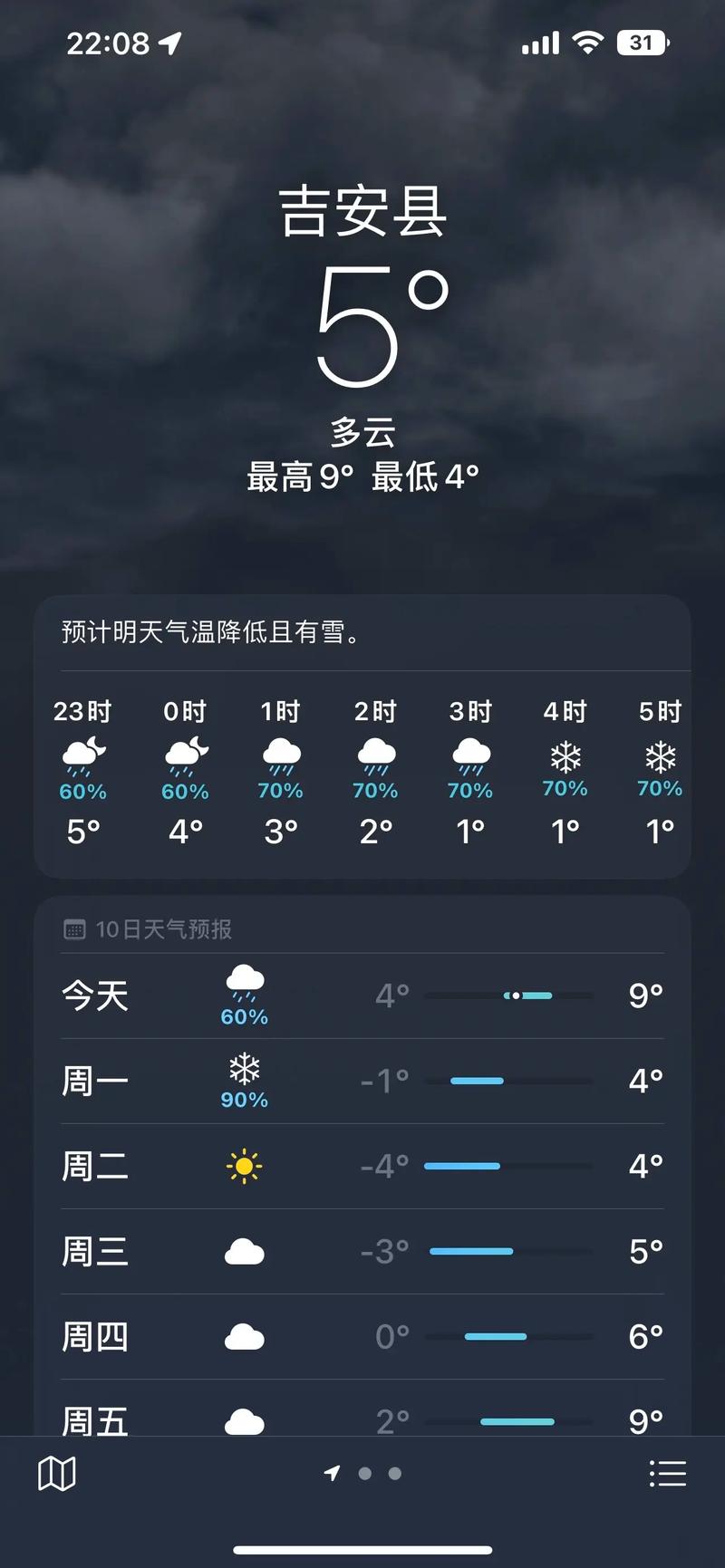 天气预报15天查询吉安?吉安天气预报15天查询结果 15?-第5张图片-优品飞百科 天气预报15天查询吉安?吉安天气预报15天查询结果 15?-第5张图片-优品飞百科