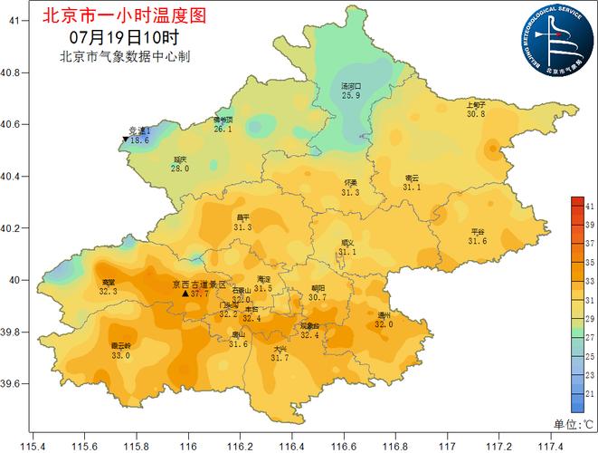 北京近几日天气情况如何,北京近几天的天气预报情况?-第4张图片-优品飞百科 北京近几日天气情况如何,北京近几天的天气预报情况?-第4张图片-优品飞百科