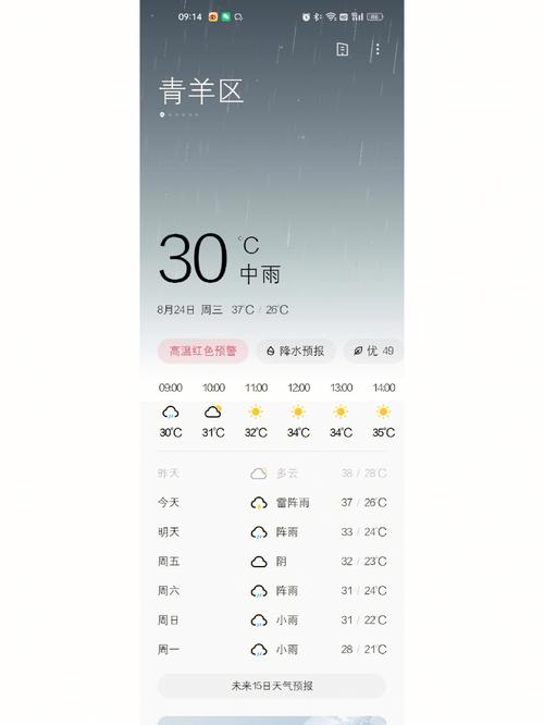 天气预报南昌几点下雨啊，天气预报南昌几点下雨啊视频-第2张图片-优品飞百科