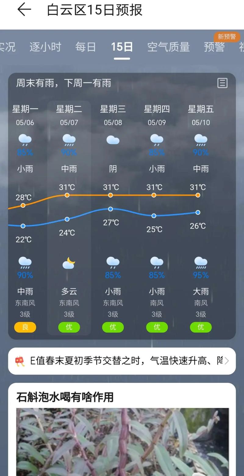 天气预报南昌几点下雨啊，天气预报南昌几点下雨啊视频-第4张图片-优品飞百科