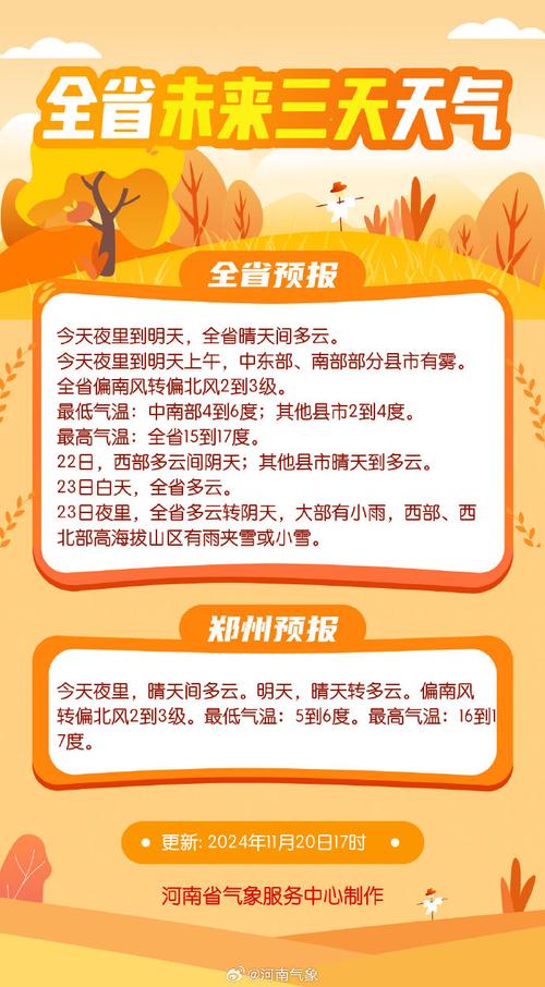 济宁一周天气预报七天，山东天气预报7天一周？-第6张图片-优品飞百科