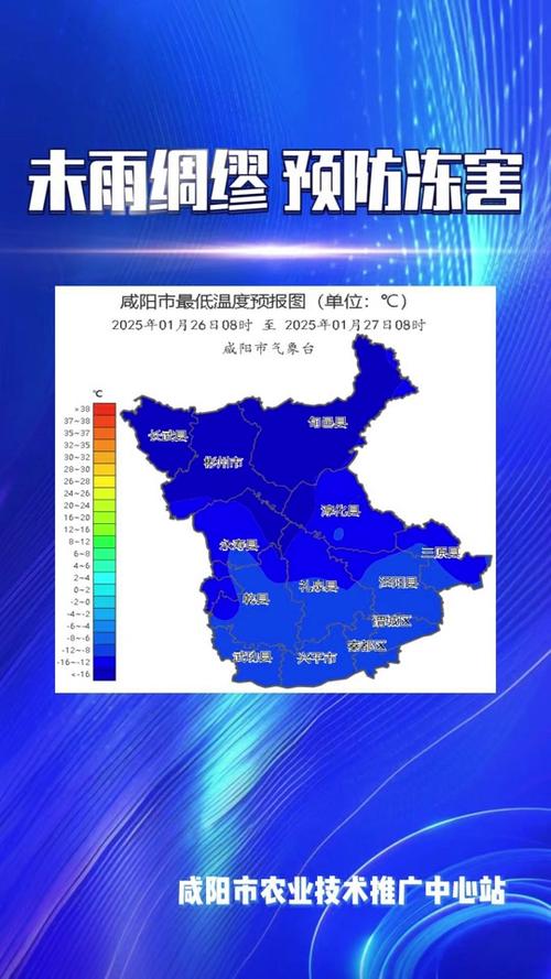 咸阳市天气预报15天，咸阳市天气预报一周天气