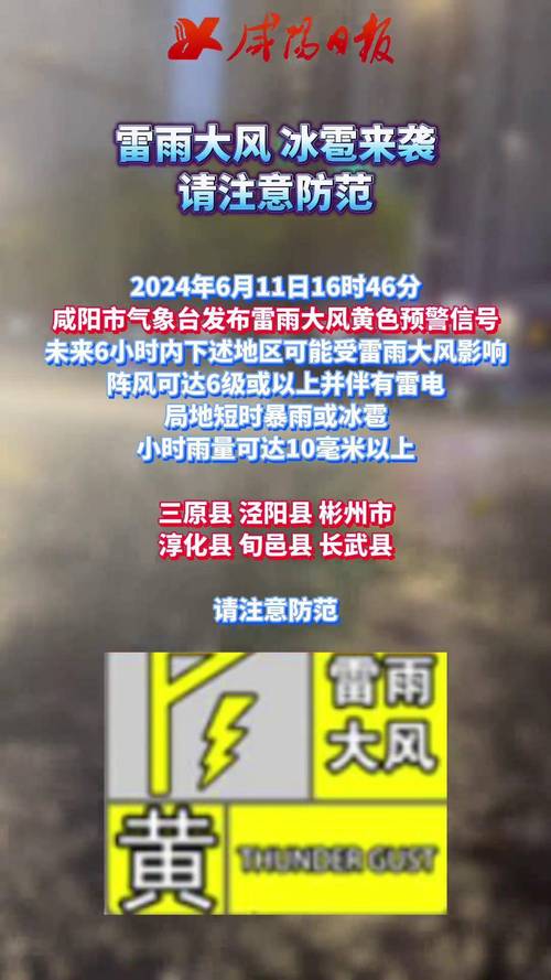 咸阳市天气预报15天，咸阳市天气预报一周天气-第2张图片-优品飞百科