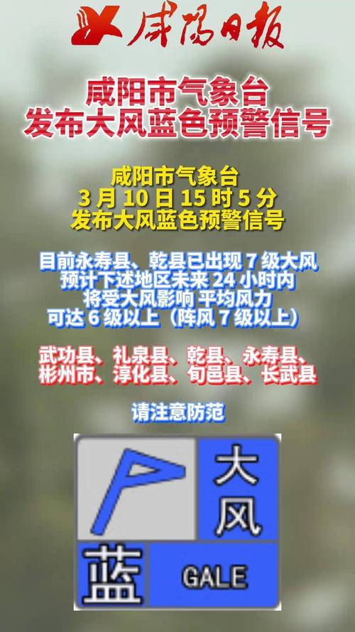 咸阳市天气预报15天，咸阳市天气预报一周天气-第5张图片-优品飞百科