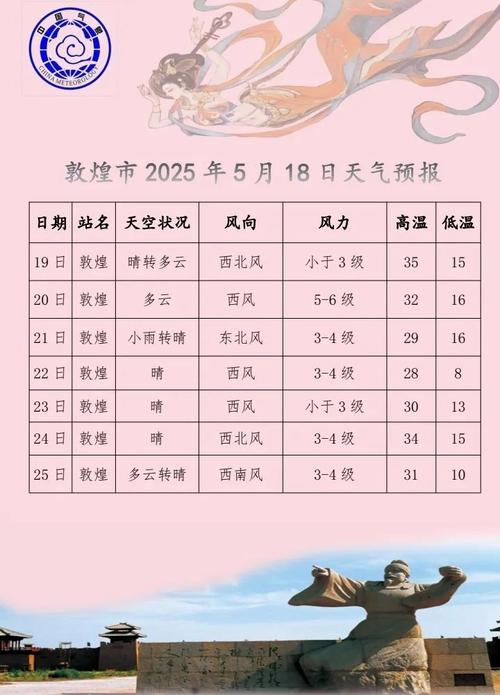 西华天气预报天气情况查询系统，西华县天气预报详情-第4张图片-优品飞百科