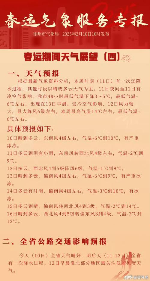 徐州未来40天天气预报?徐州未来40天天气预报权威发布?-第4张图片-优品飞百科 徐州未来40天天气预报?徐州未来40天天气预报权威发布?-第4张图片-优品飞百科