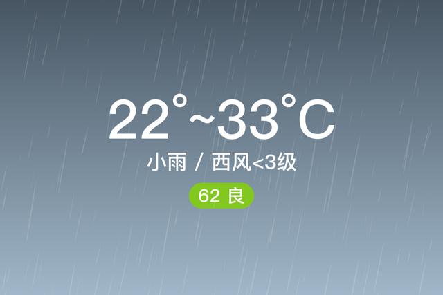 上海闵行天气情况最新,上海天气上海闵行天气-第2张图片-优品飞百科 上海闵行天气情况最新,上海天气上海闵行天气-第2张图片-优品飞百科