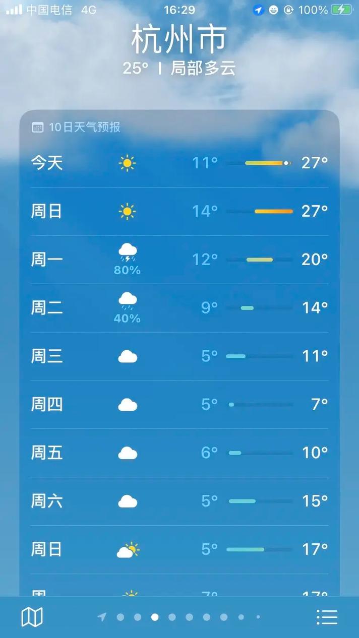 杭州西湖景区天气预报一周?杭州西湖景区天气预报一周七天?-第3张图片-优品飞百科 杭州西湖景区天气预报一周?杭州西湖景区天气预报一周七天?-第3张图片-优品飞百科