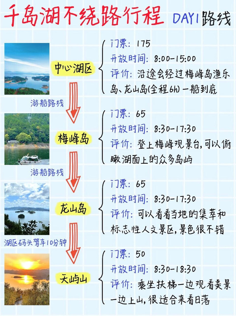 杭州千岛湖天气怎么样啊现在，杭州千岛湖的天气情况