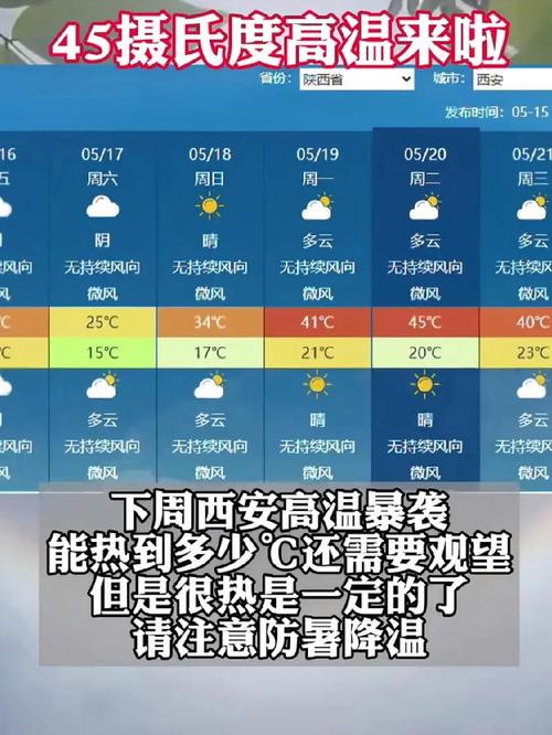 西安24小时天气预报查询结果？西安24小时天气预报查询结果官方网站？-第1张图片-优品飞百科