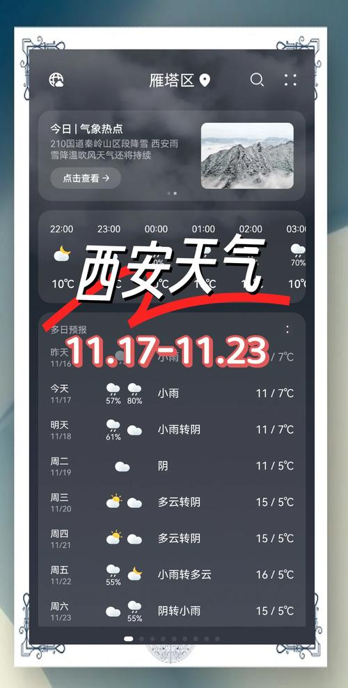 西安24小时天气预报查询结果？西安24小时天气预报查询结果官方网站？-第6张图片-优品飞百科