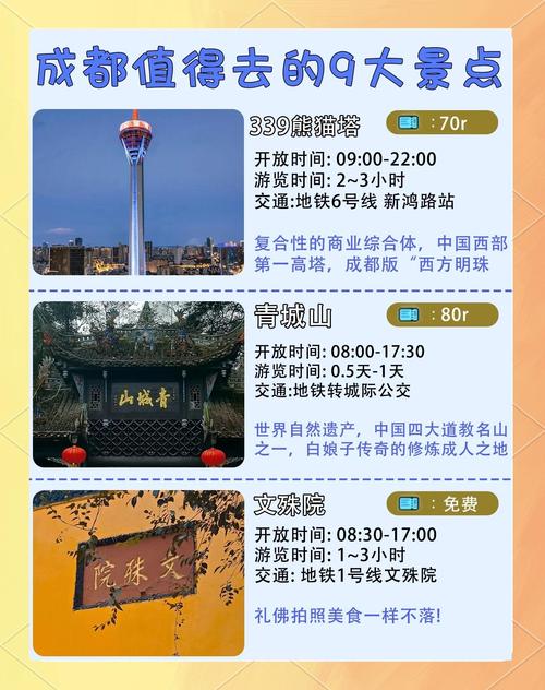 成都6月份天气,成都6月份天气热吗-第4张图片-优品飞百科 成都6月份天气,成都6月份天气热吗-第4张图片-优品飞百科