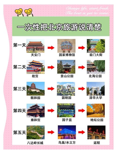 五道营胡同天气预报，五道营胡同天气预报15天-第2张图片-优品飞百科