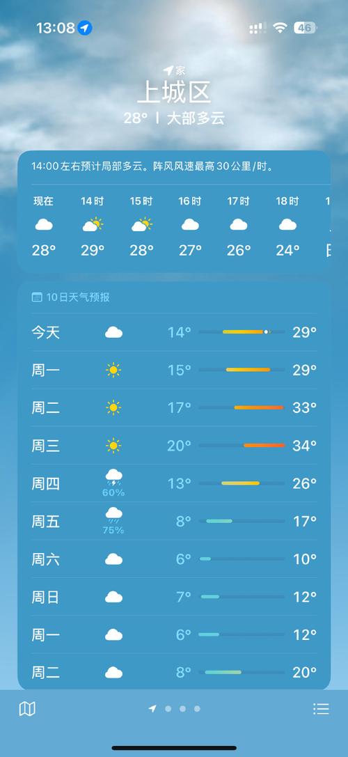 杭州下周一周天气预报15天？杭州下周一周天气预报15天查询？-第4张图片-优品飞百科