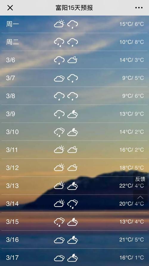 浙江杭州市富阳天气？浙江省杭州市富阳天气？-第8张图片-优品飞百科