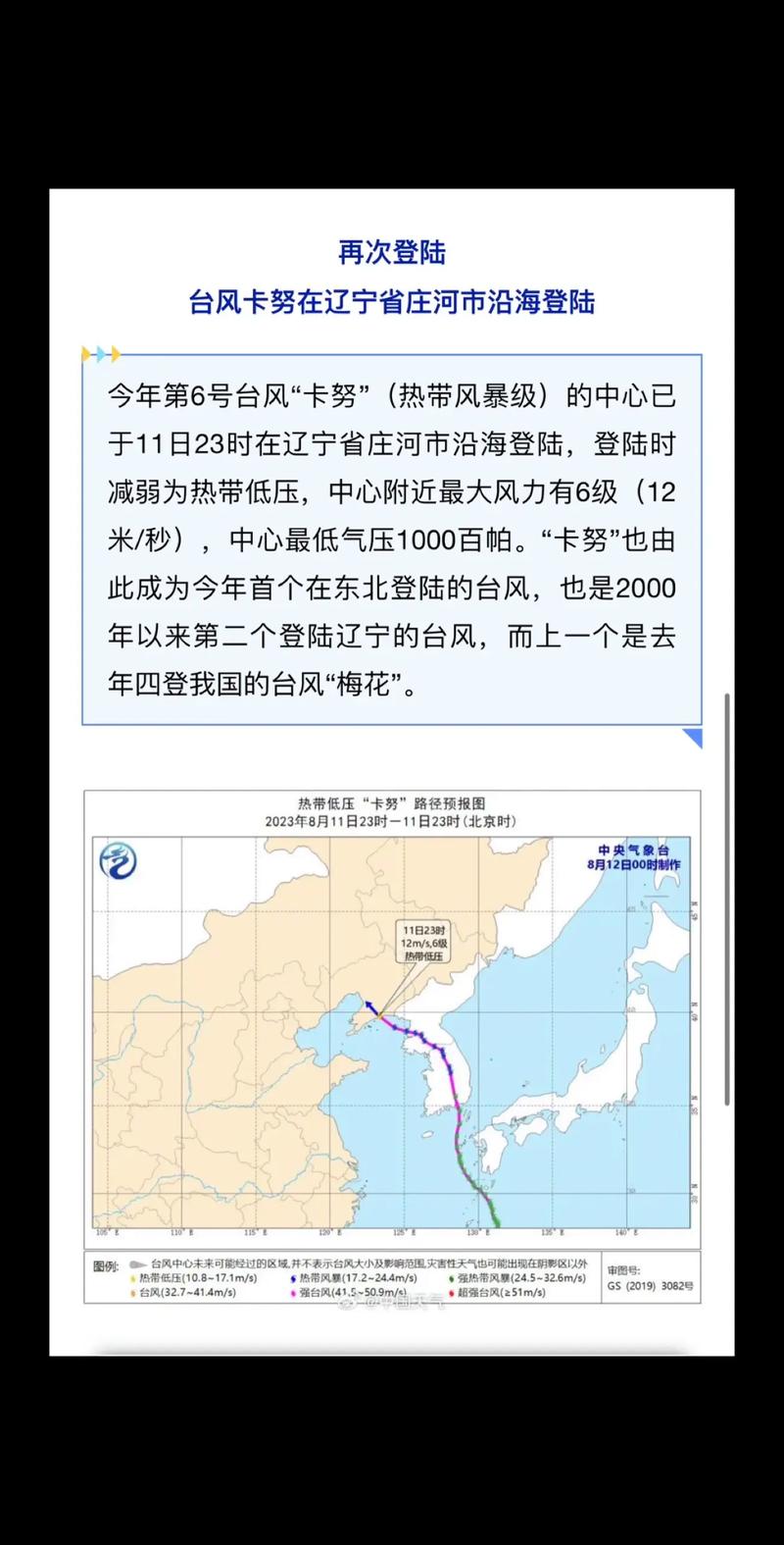 大连天气台风最新消息,大连天气!-第4张图片-优品飞百科 大连天气台风最新消息,大连天气!-第4张图片-优品飞百科