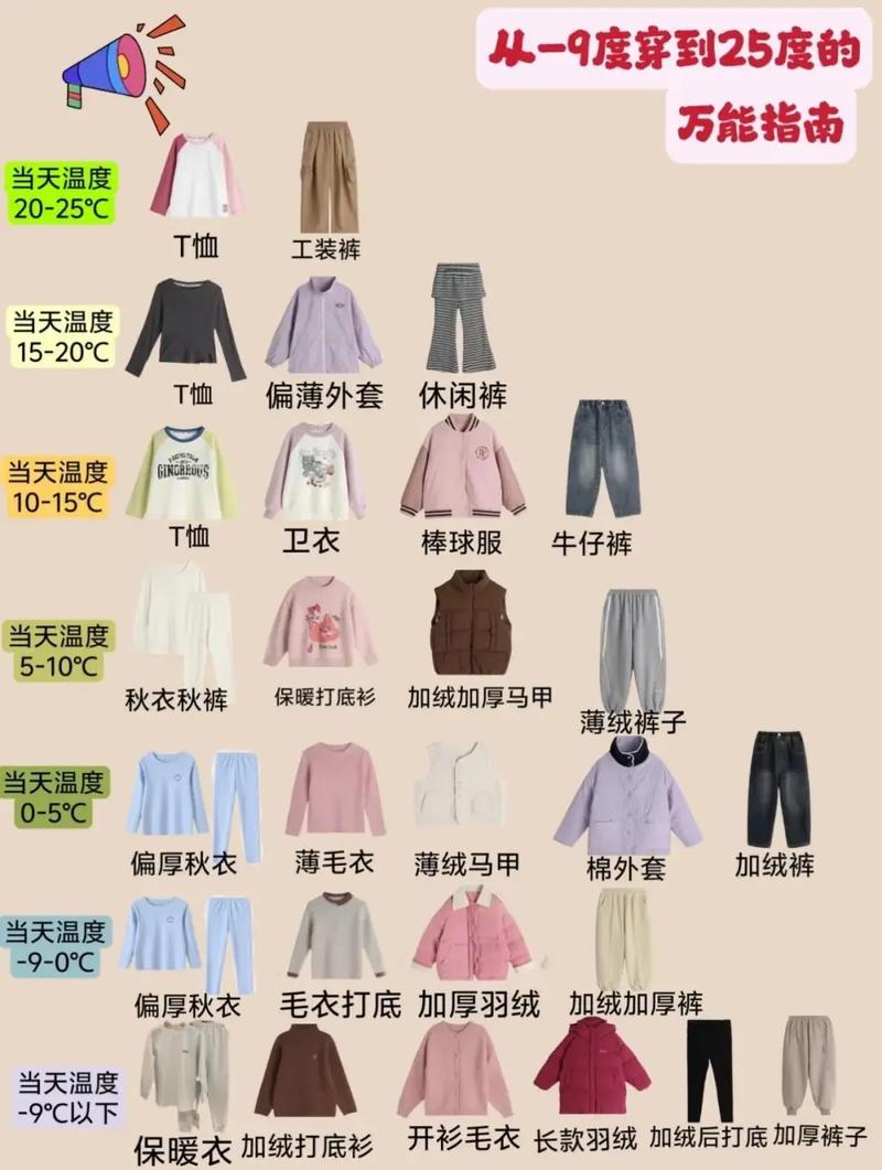 包头天气预报天气预报一周，包头天气预报一周7天2345？-第6张图片-优品飞百科