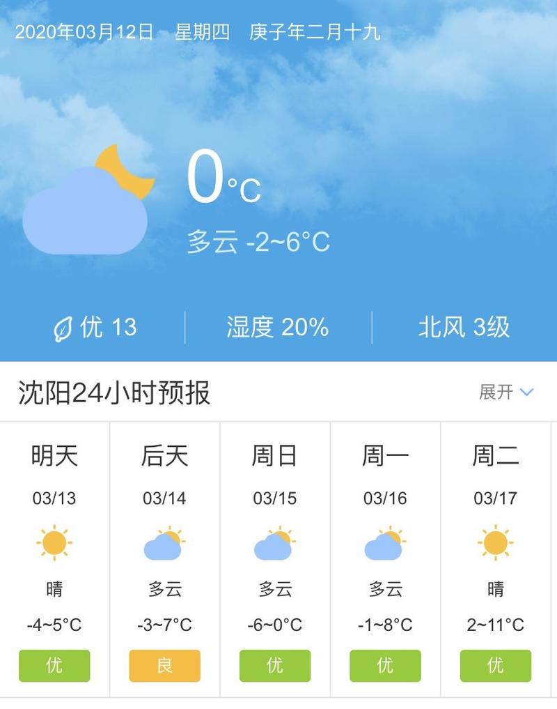 沈阳天气预报实时24小时？沈阳天气预报小时预报天气？-第4张图片-优品飞百科