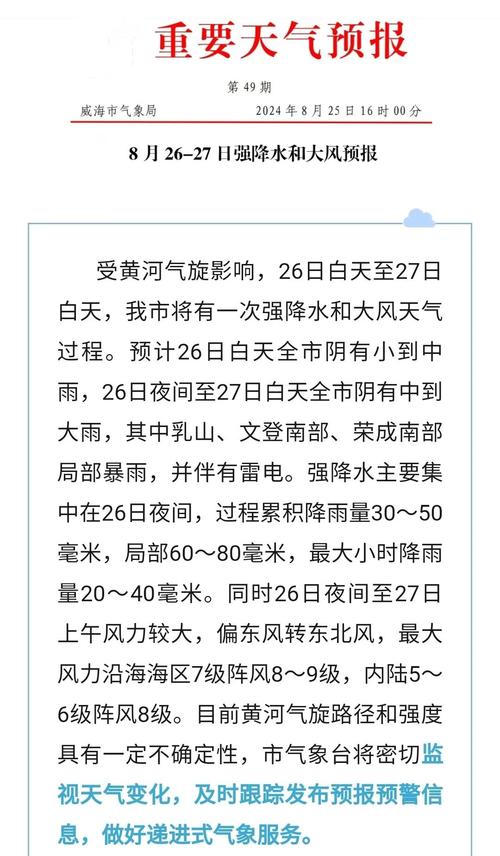 山东青岛潍坊天气，潍青岛天气预报